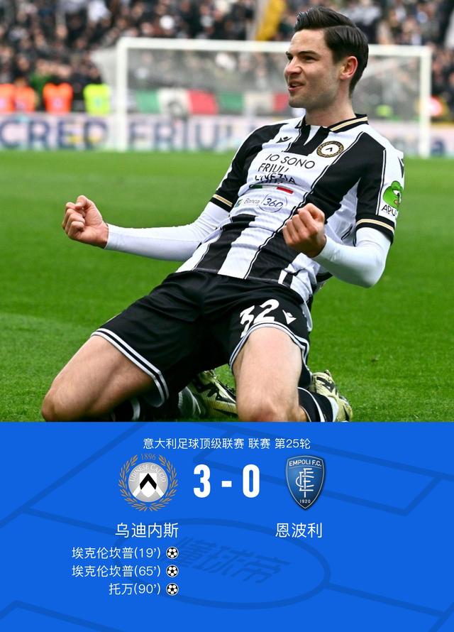 包含乌迪内斯队凭一记绝杀，主场取胜，精神状态大涨的词条