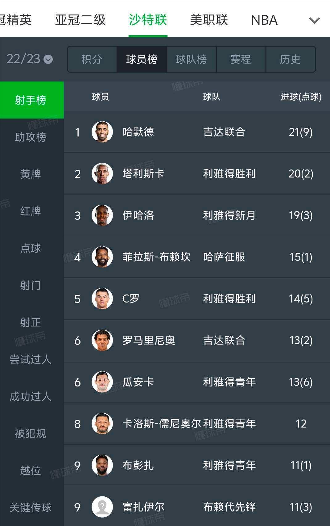 锋线球员遭重伤，球队提前调整阵容