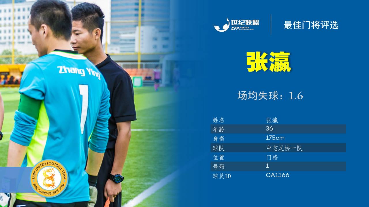 帕尔玛门将表现出色，多次拯救球队的简单介绍