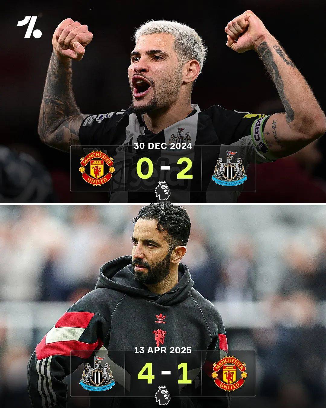 曼联连续胜出，欧冠名额渐近