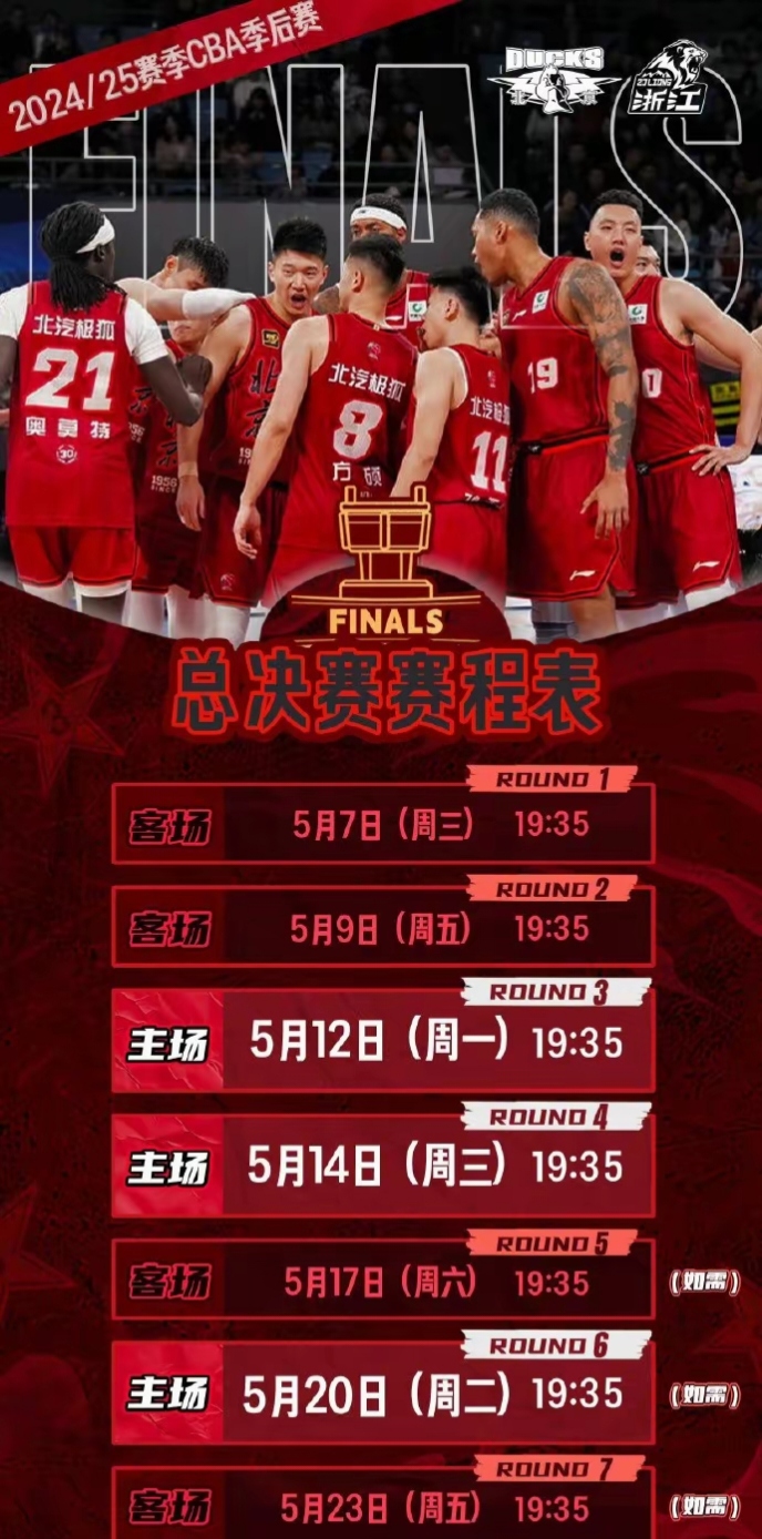 北京男篮大胜浙江扩大胜场优势 北京男篮大胜浙江扩大胜场优势