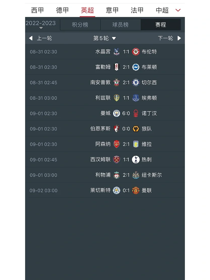 哈兰德在西甲中淘汰德国，数据统计