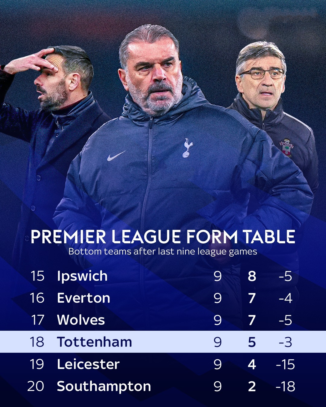 热刺战平英格兰,内马尔梅开二度美洲杯的简单介绍 热刺战平英格兰,内马尔梅开二度美洲杯的简单介绍