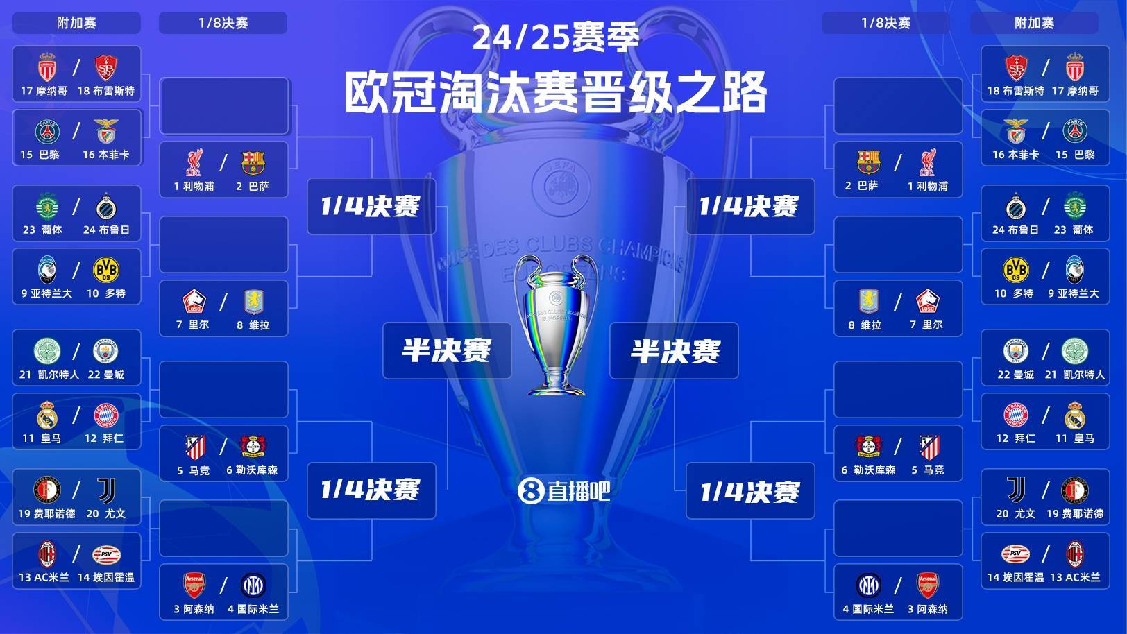 欧锦赛小组赛即将展开,各队鏖战赛场 欧锦赛小组赛即将展开,各队鏖战赛场